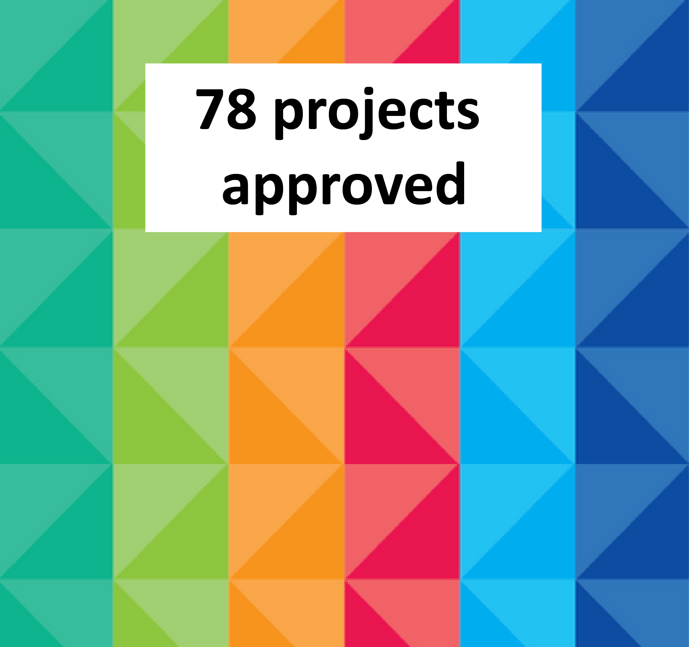 We are happy to announce that the project UrbCitizenPower has been approved within the second call of the Interreg Europe Programme. REM-Consult has successfully supported the lead partner – the Heinrich Böll Foundation Schleswig-Holstein – in the project development and application process under priority 5 