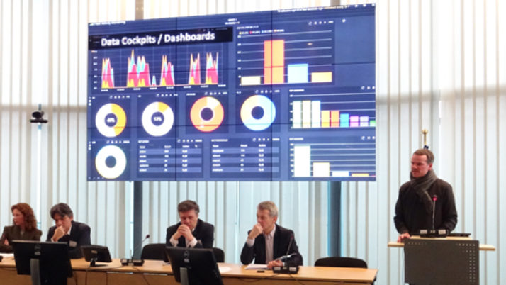 MICADO: Neues Projekt in Horizon 2020